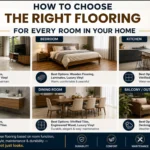 Right Flooring for Every Room